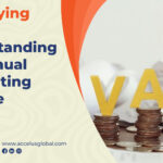 Simplifying VAT Understanding the Annual Accounting Scheme